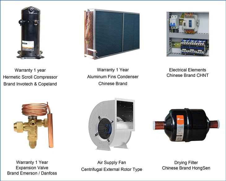 Constant Temperature And Humidity Air Conditioner